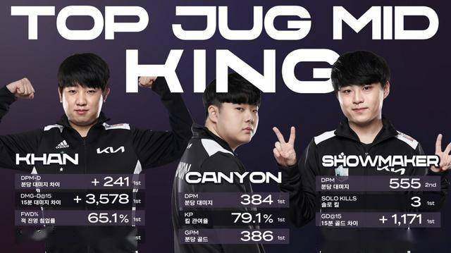 上了巅峰 上了巅峰